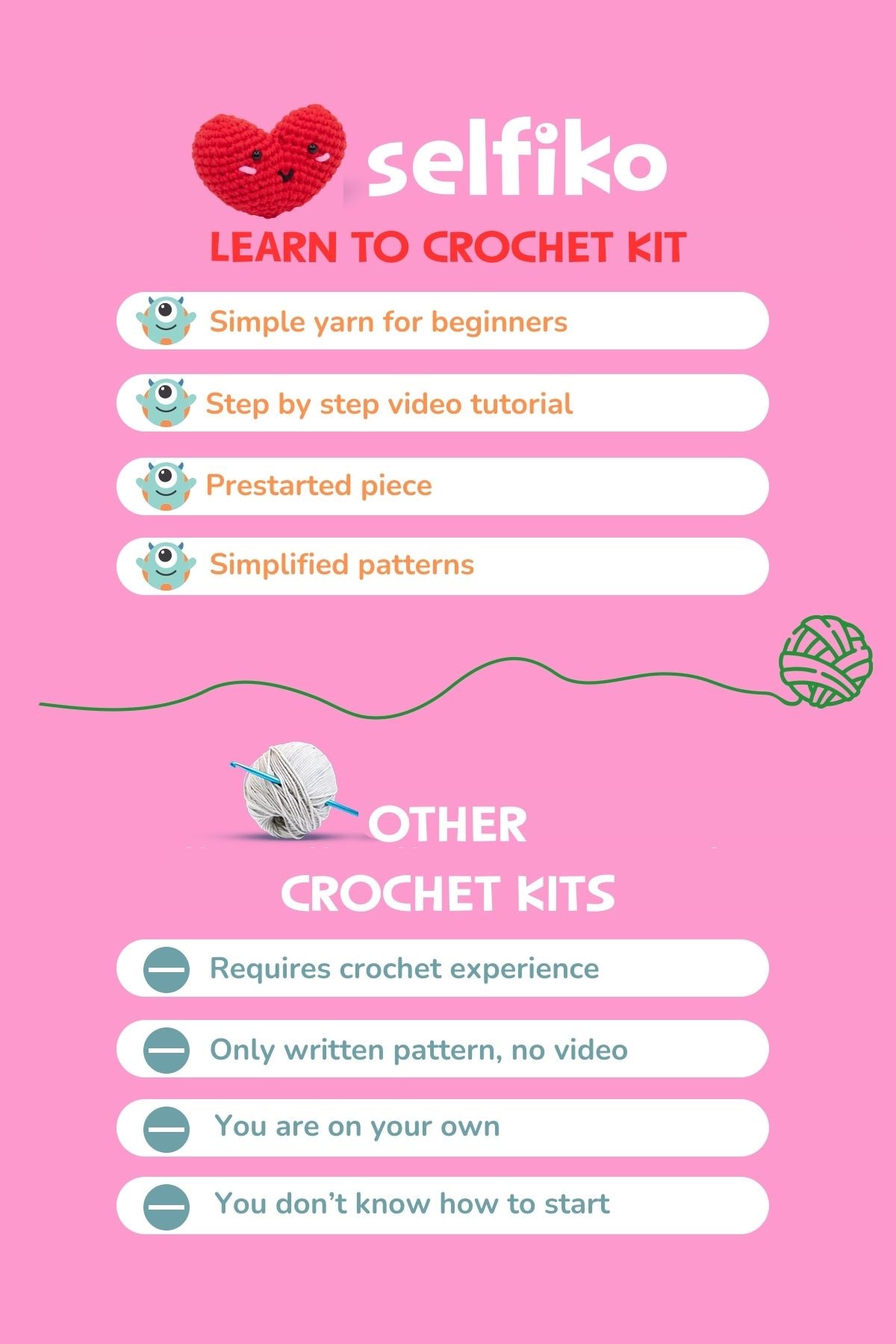 Luvko - Crochet Kit for Beginners