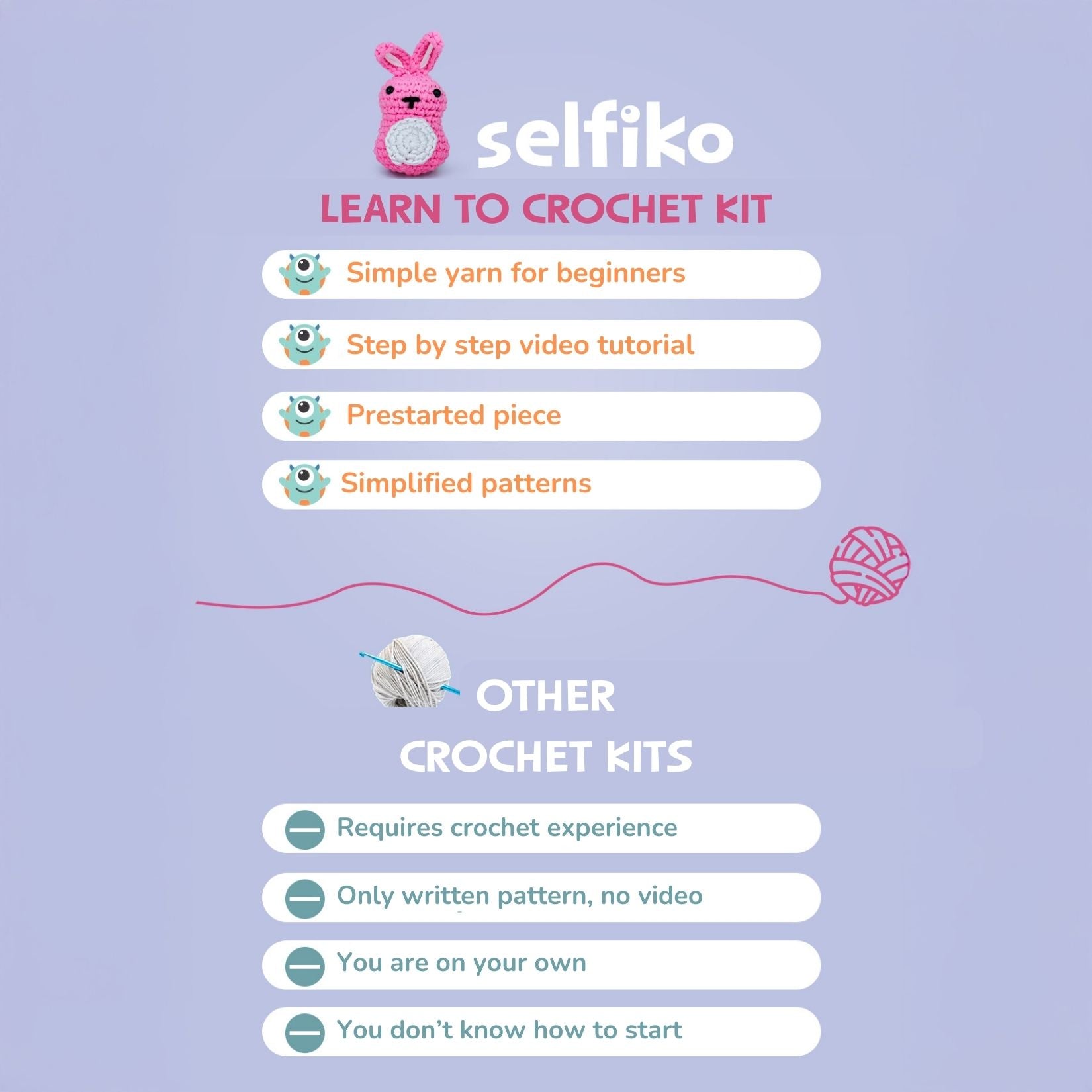 Bunnyko - Crochet Kit for Beginners